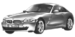 BMW E86 B0009 Fault Code